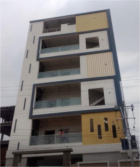 Real Properties Buy Sell - Best Realestete Site