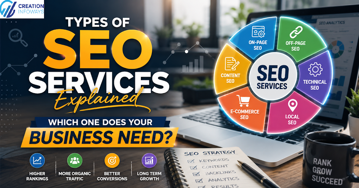 Types of SEO Services Explained: Which One Does Your Business Need