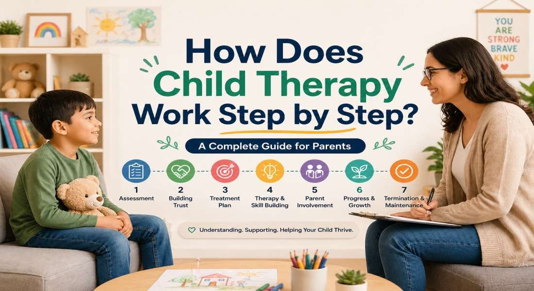 How Child Therapy Works Step by Step Guide