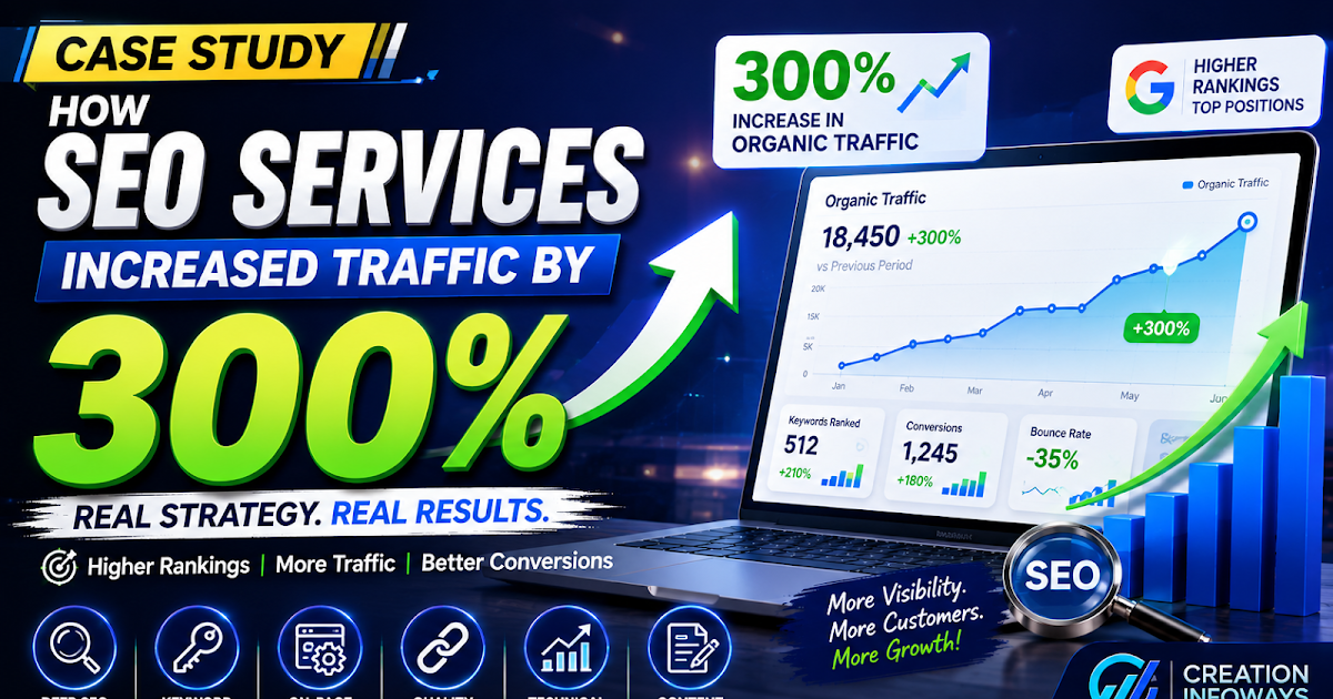 Case Study: How SEO Services Increased Traffic by 300 Percent