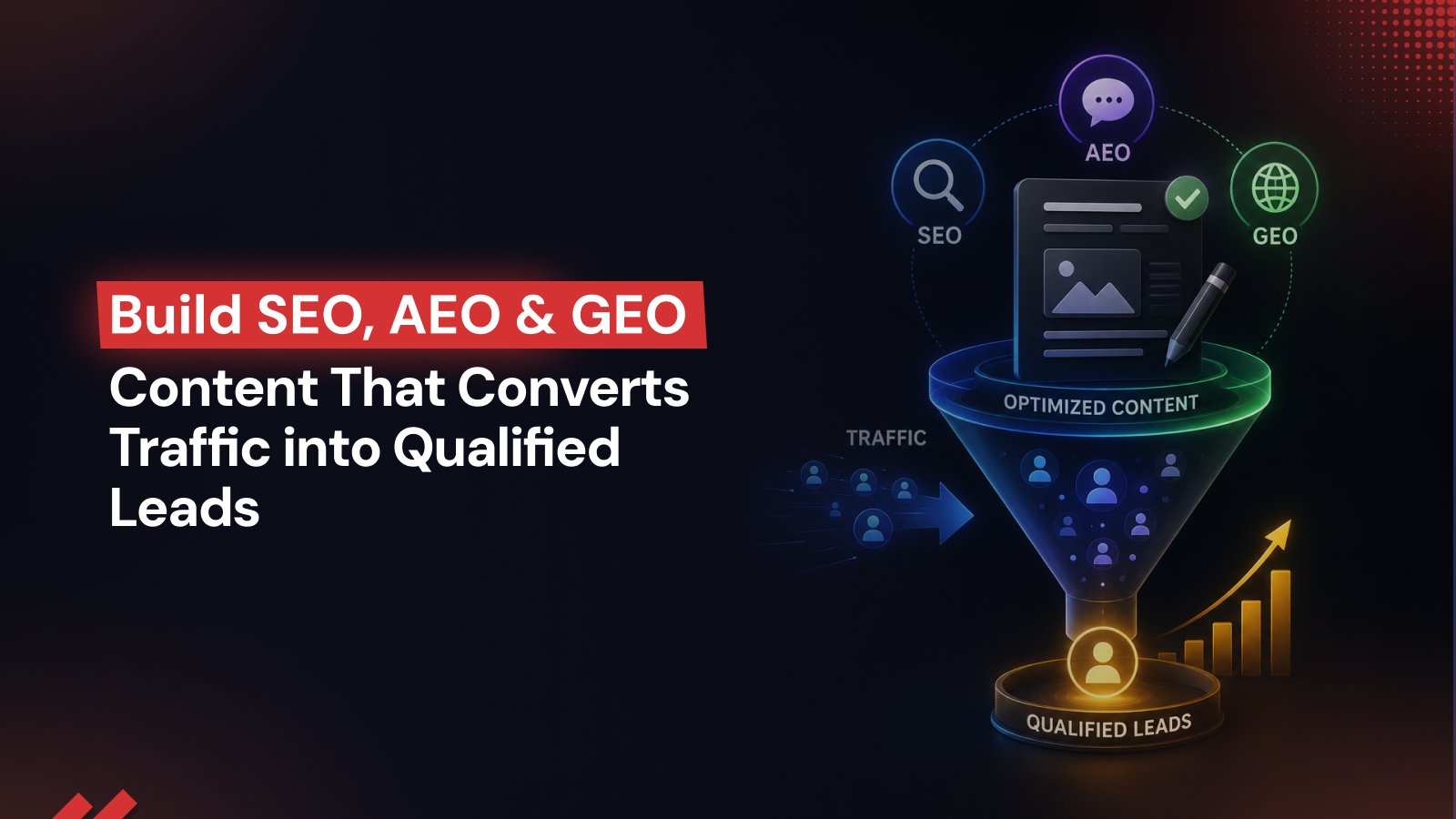SEO, AEO & GEO Optimized Content for Qualified Leads