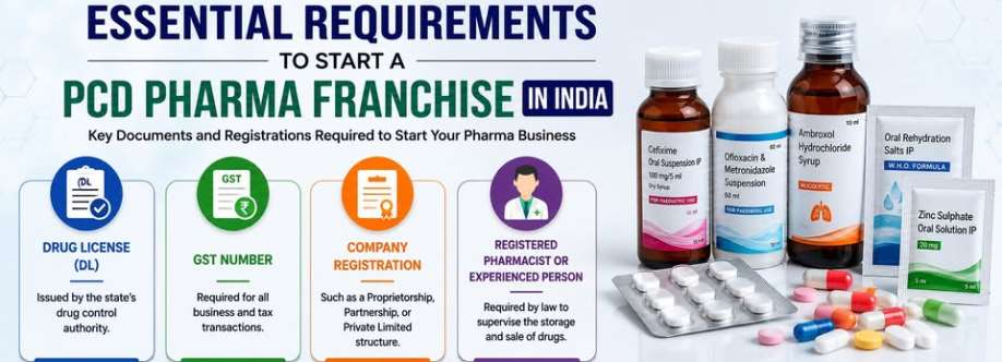 Pharma Lead Cover Image