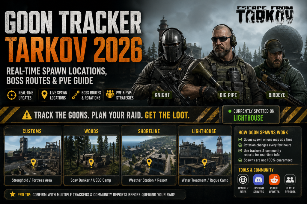 Goon Tracker Tarkov 2026: Real-Time Spawn Locations, Boss Routes & PVE Guide -