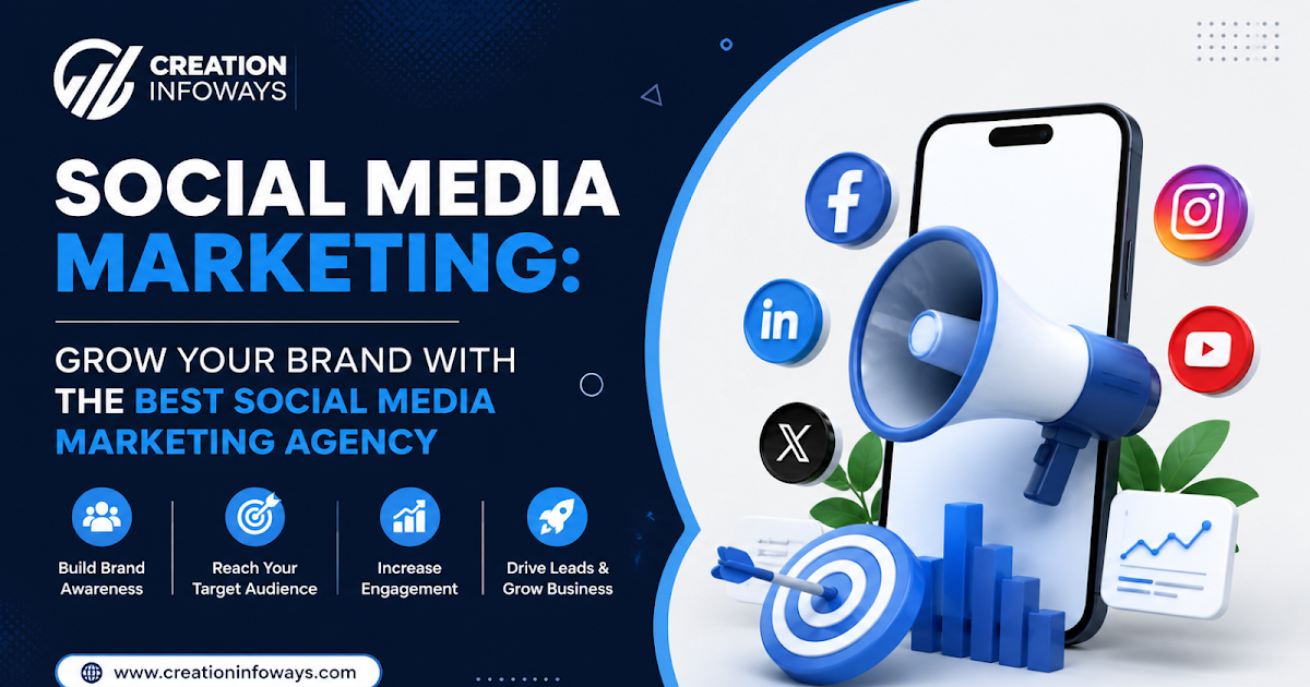 Social Media Marketing: Grow Your Brand with the Best Social Media Marketing Agency