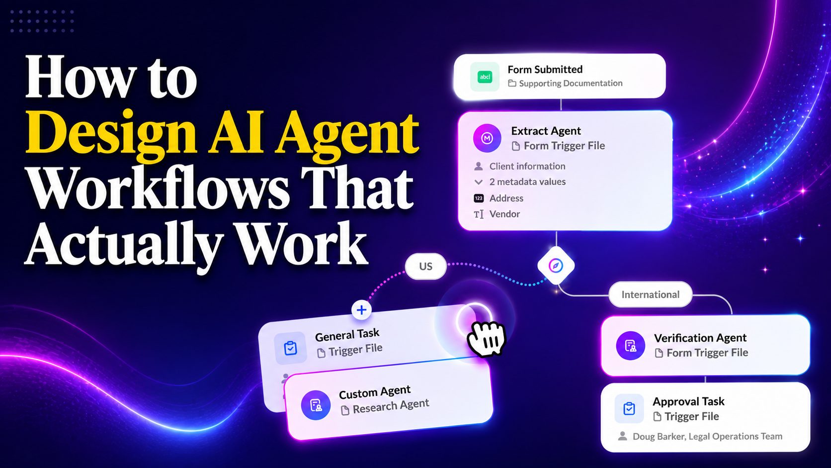 How to Design AI Agent Workflows That Actually Work in 2026 - Botsify