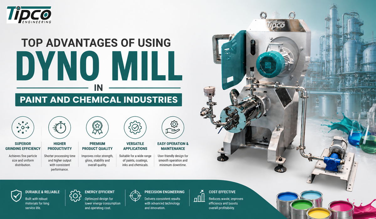 Dyno Mill Machine Price in India | Tipco Engineering