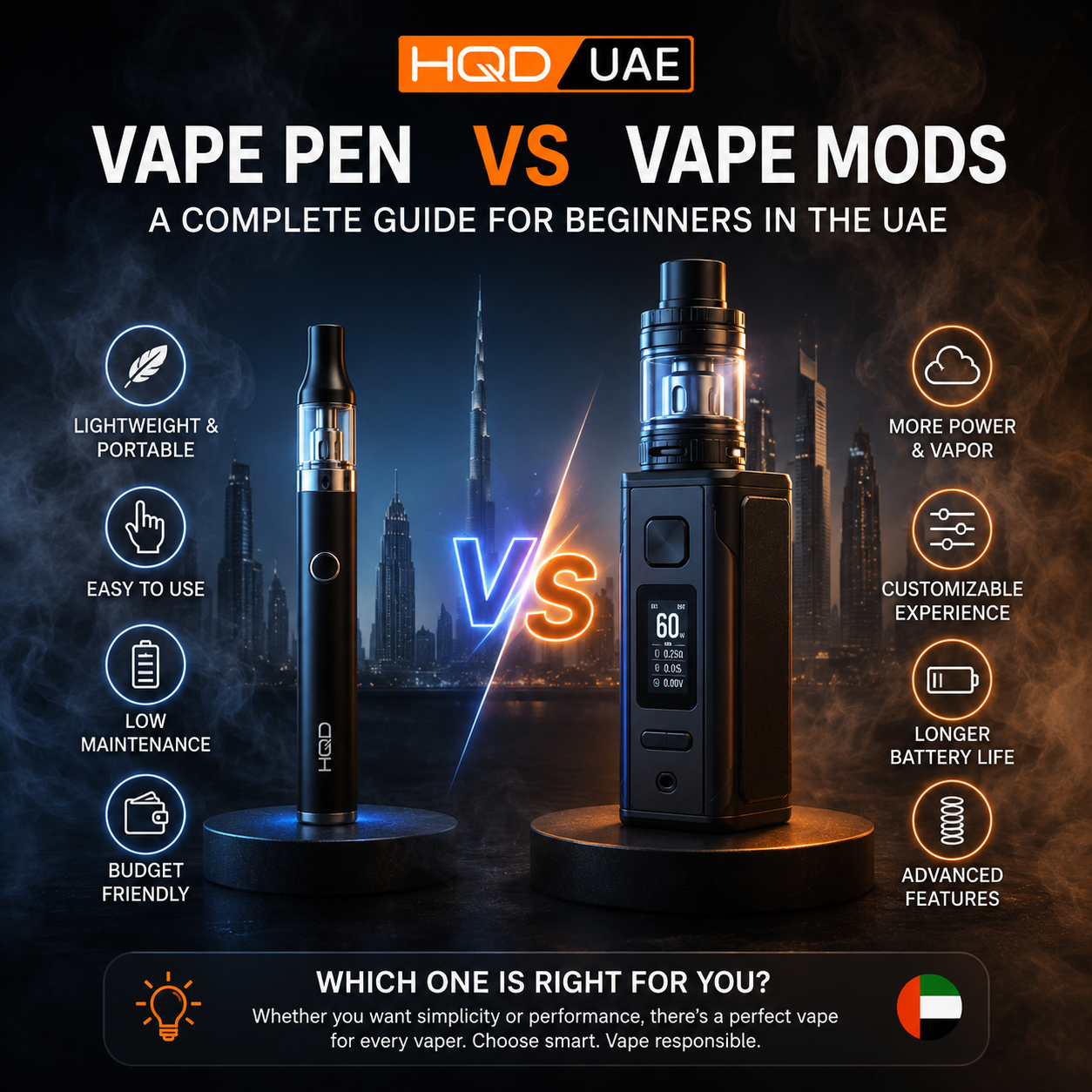 Vape Pen vs Vape Mods: A Complete Guide for Beginners in the UAE - Posts Content