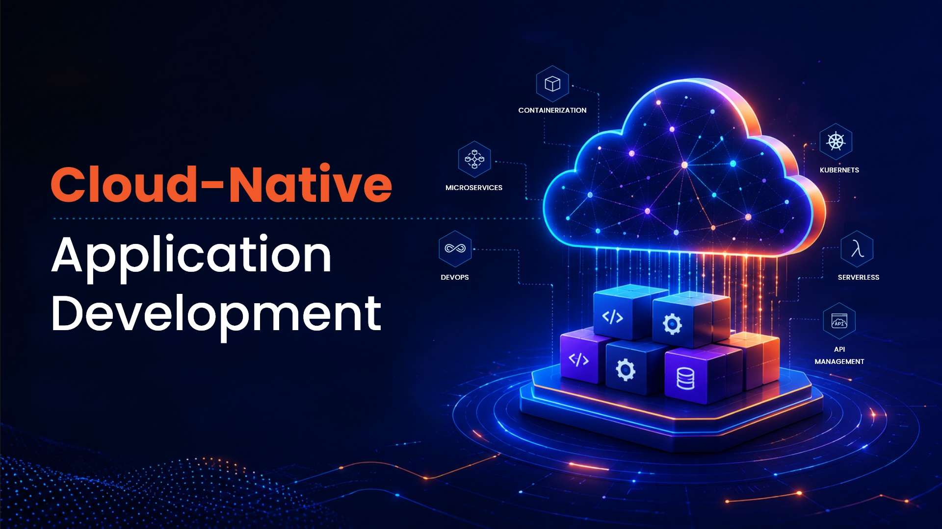 Guide of Cloud-Native Application Development