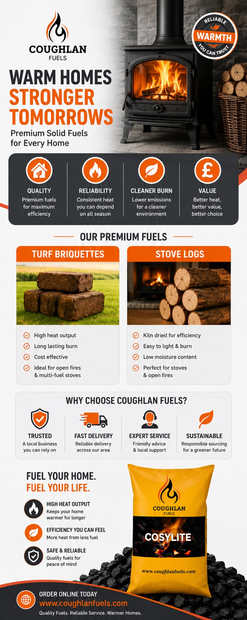 Reliable Smokeless Coal For Fires And Multi Fuel S..