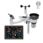 SISCO Weather Station Profile Picture
