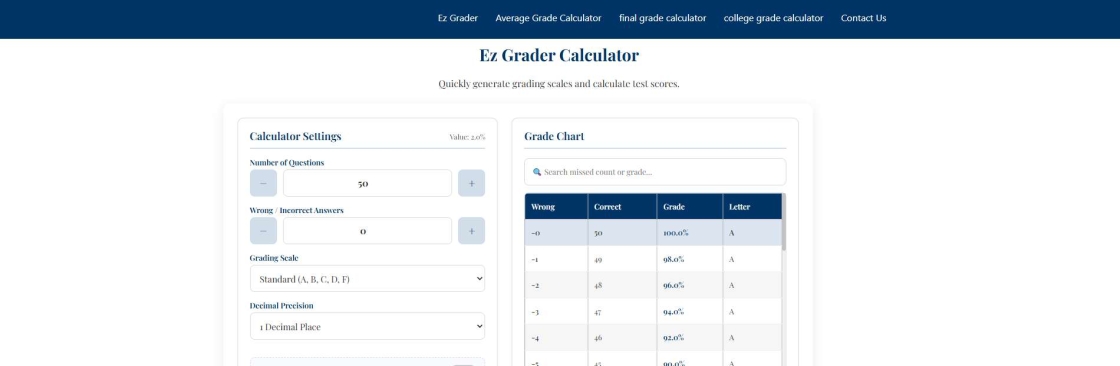ezz grader Cover Image