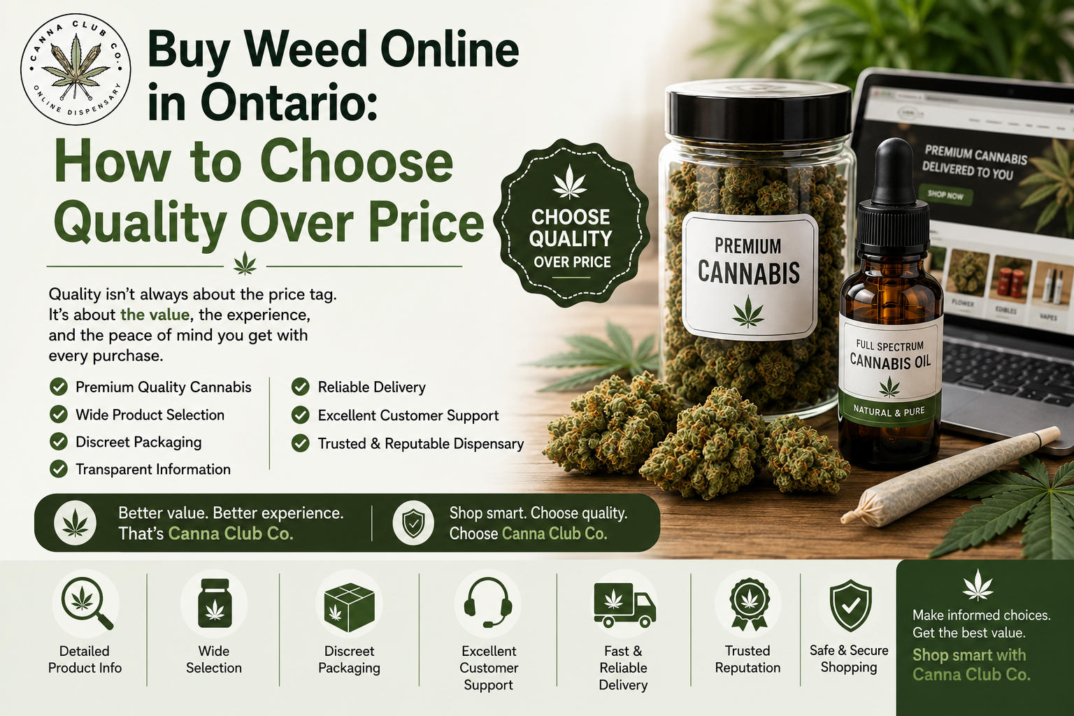 Whizolosophy | Buy Weed Online in Ontario: How to Choose Quality Over Price