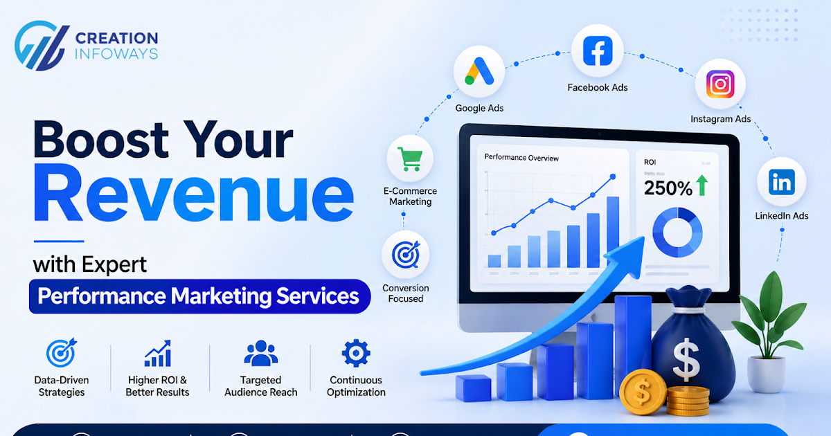 Boost Your Revenue with Expert Performance Marketing Services