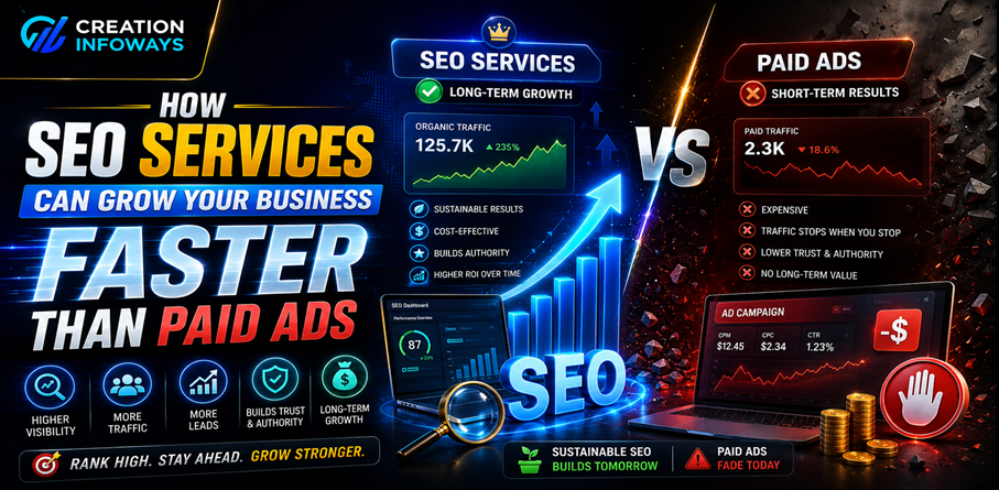 How SEO Services Can Grow Your Business Faster Than Paid Ads