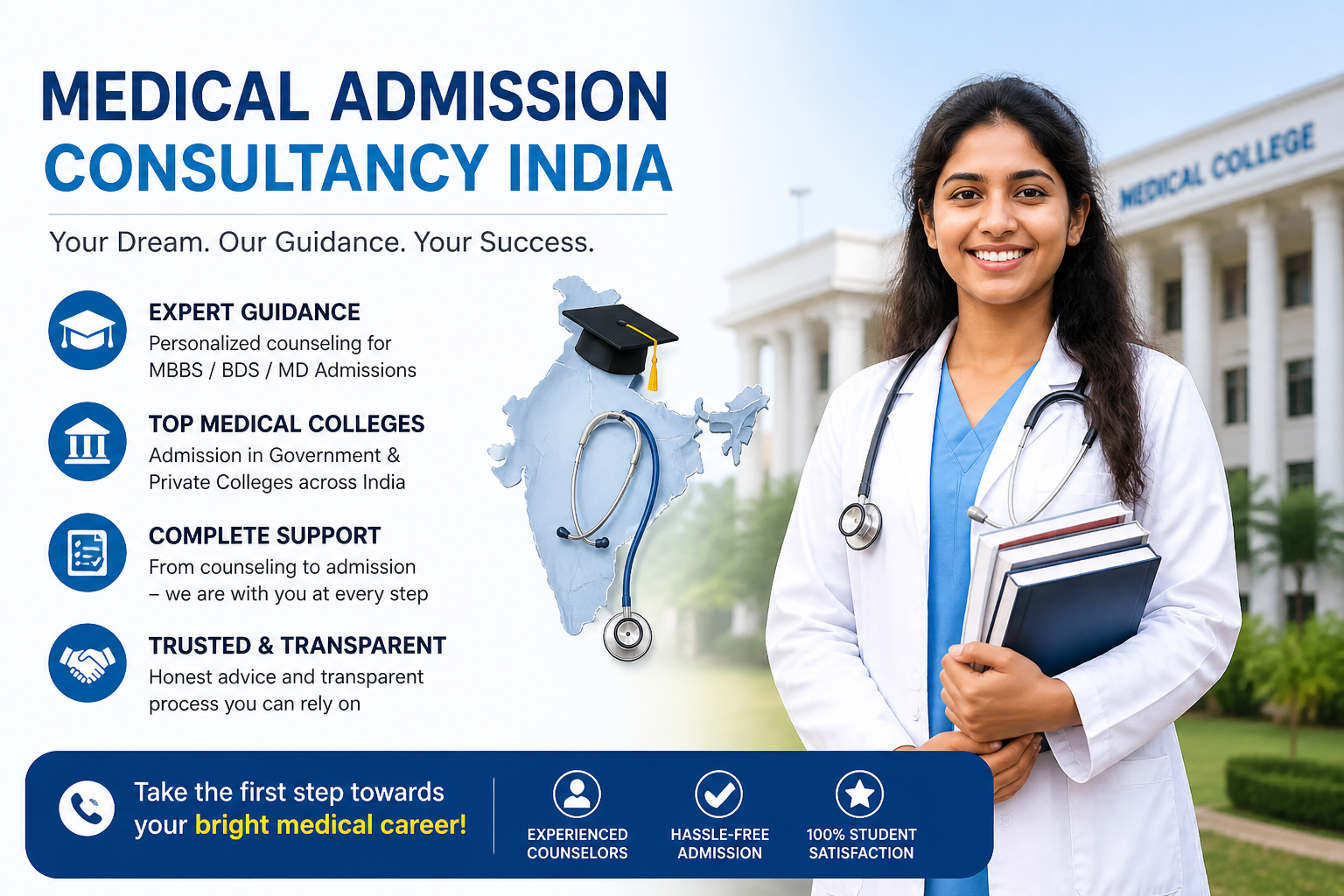 Ultimate Guide to Medical Admission Consultancy India | Expert Help +91 8586024453
