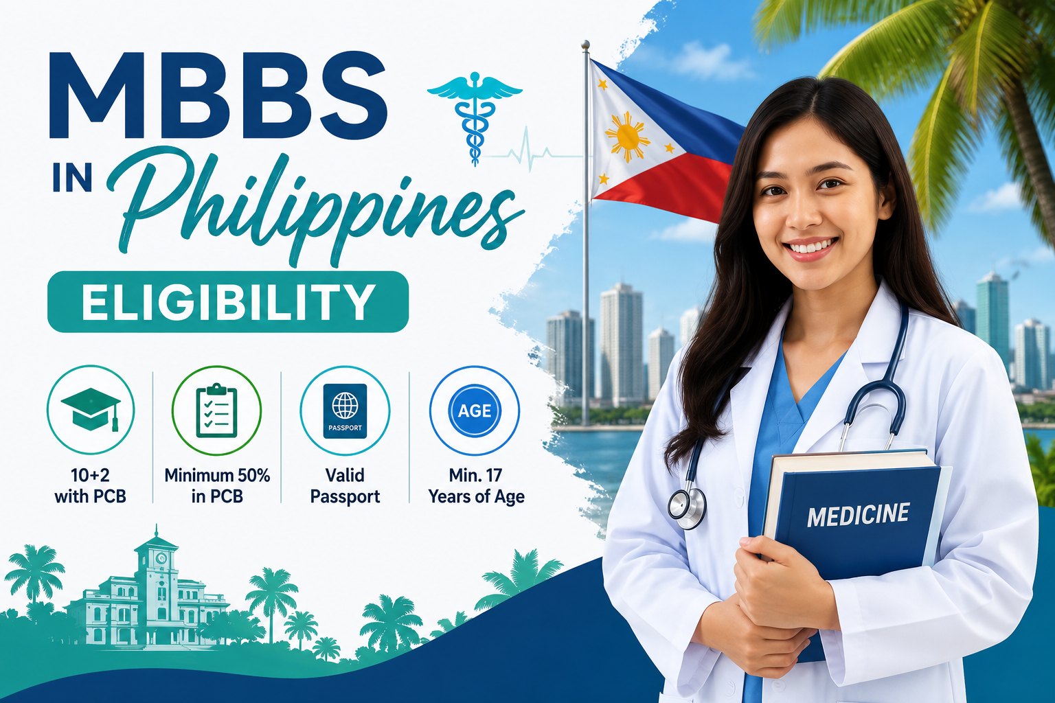 Ultimate Guide to MBBS in Philippines Eligibility 2026 | Apply Now +91 8586024453