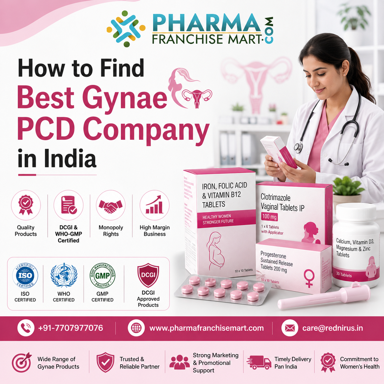 How to Find Best Gynae PCD Company in India