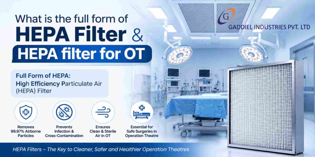 HEPA Filter Full Form & HEPA Filter for OT Explained