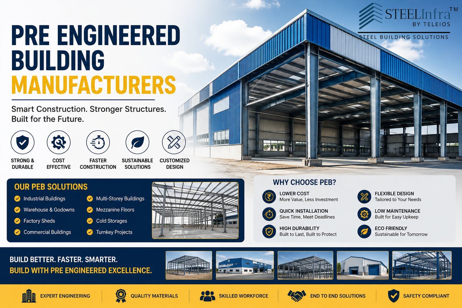 PEB Manufacturers in India | Pre-Engineered Building Manufacturer