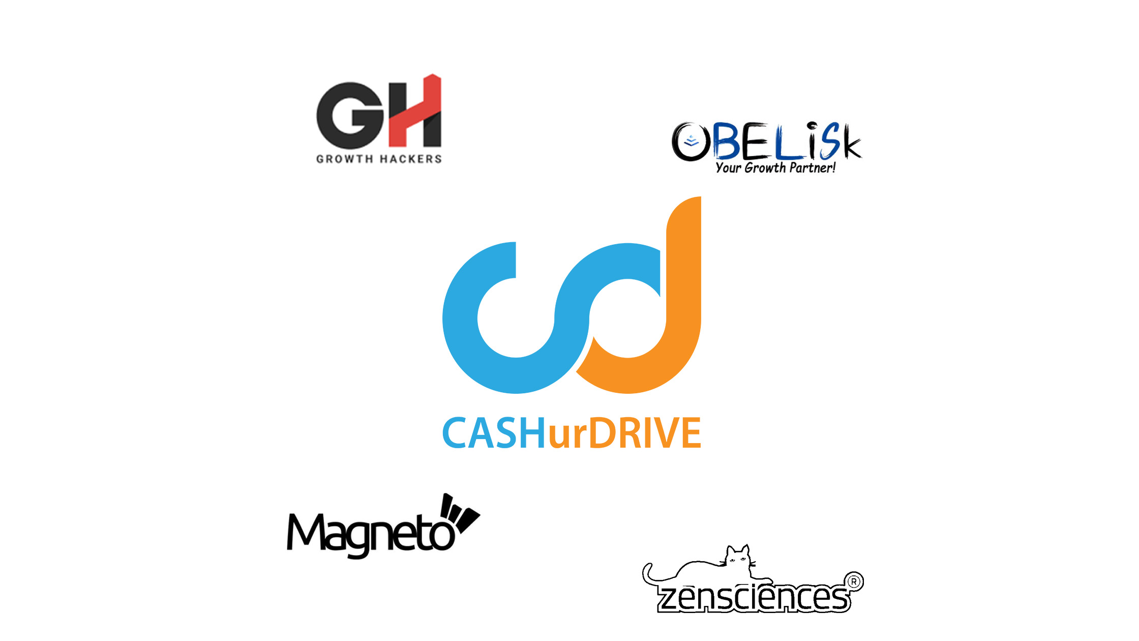Top 10 B2B Marketing Agencies in India 2026 | CashUrDrive