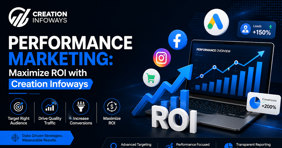 Performance Marketing: Maximize ROI with Creation Infoways