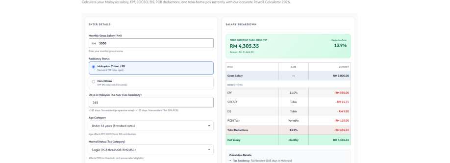 payroll calculator Cover Image