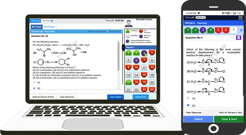 Softfixer Online Exam Software | Secure Online Examination Platform