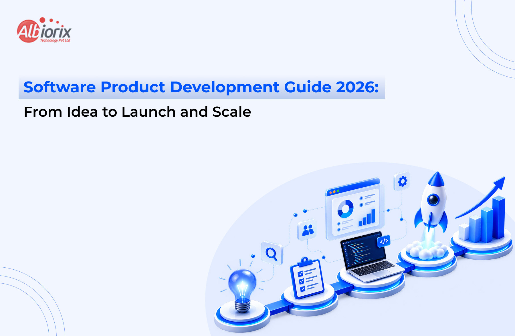 Software Product Development Guide 2026: Complete Guide