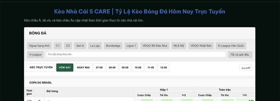 Kèo Nhà Cái 5 CARE Cover Image
