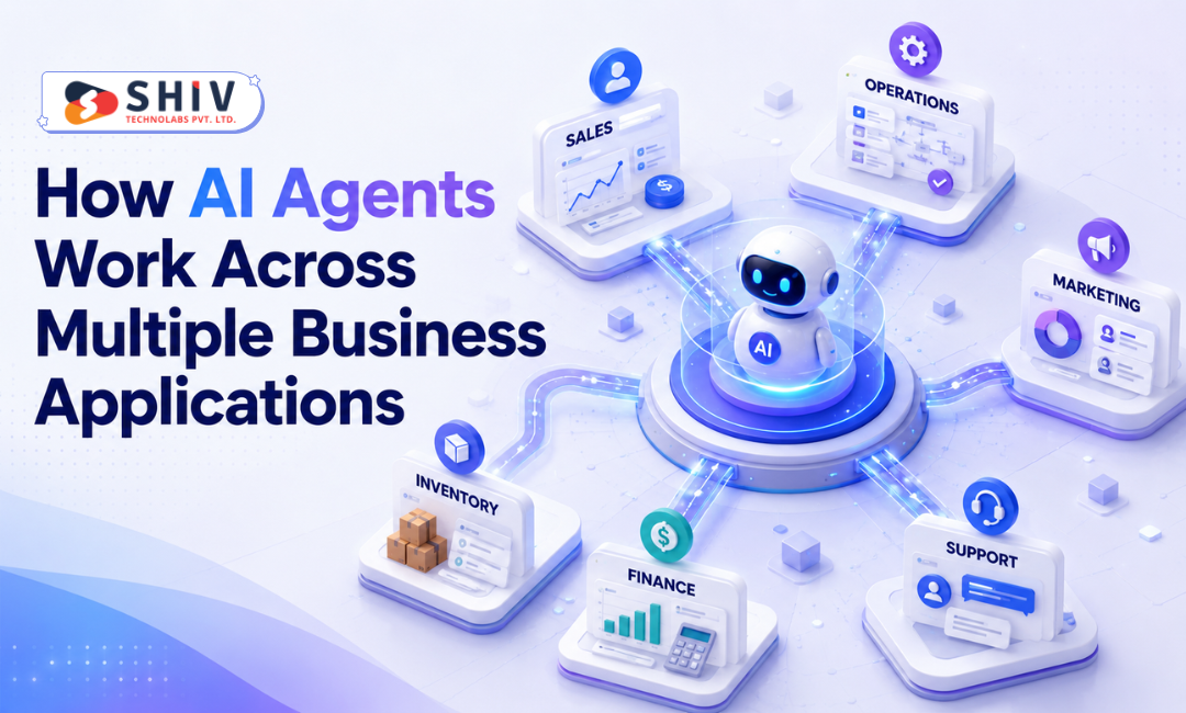 How AI Agents Work Across Multiple Business Applications – #1 Mobile App Development Blogs by Shiv Technolabs