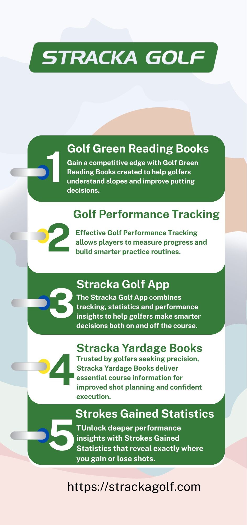 Golf Performance Tracking - Gifyu