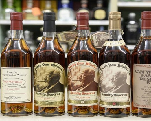 Questions to Ask Before Selling Pappy Van Winkle Bourbon